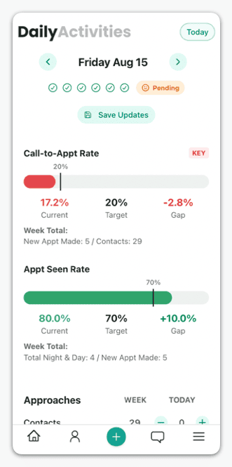 Activity Builder mobile view one